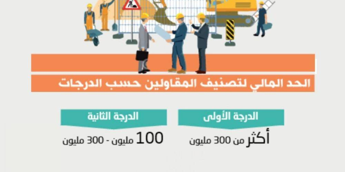 تفاصيل نظام تصنيف المقاولين الجديد 1445