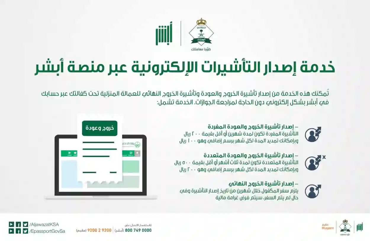 تأشيرة 